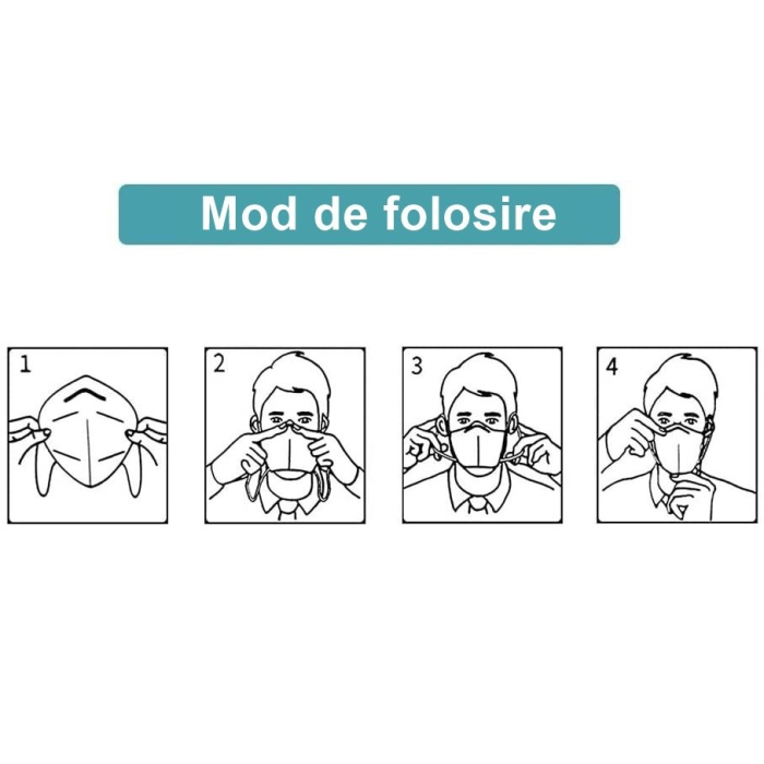 Semi masca filtrare particule FFP2, CE 0370 [3]