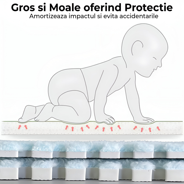 Set 10 Piese Covor tip Puzzle, , Spuma EVA, Pufos, 30 x 30 x 1 cm, Alb [9]