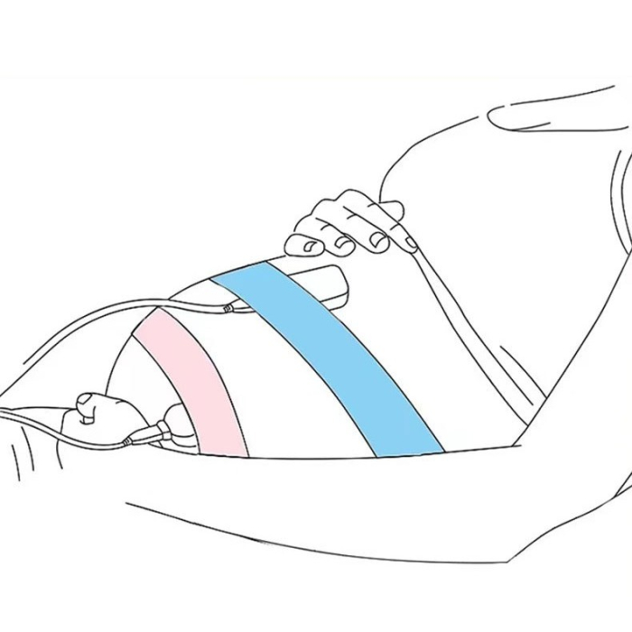 Set 2 Centuri de Monitorizare a Ritmului Cardiac Fetal, , Material Moale si Elastic, 6 x 130 cm, Albastru [7]