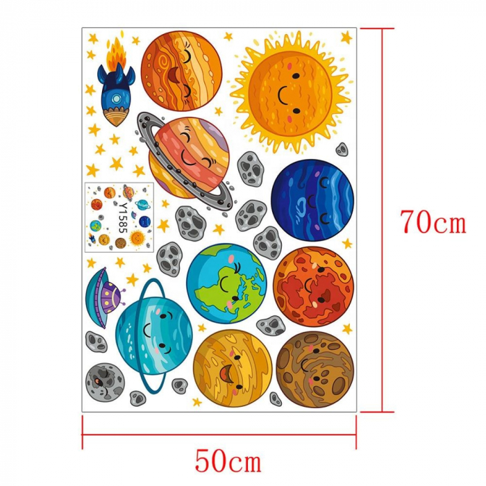 Sticker Decorativ si Educativ cu Calea Lactee, Sistemul Solar si Planetele [8]