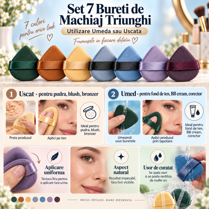 Set 7 bureti de machiaj ORIGINAL DEALS, reutilizabili, forme variate, multicolor, utilizare umeda sau uscata [8]