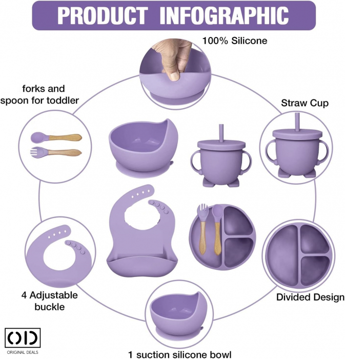 Set hranire bebelusi Diversificare Bebelusi Retete pentru Diversificare Bebelusi Alimente pentru Diversificare bebelusi tacamuri bebelusi furculite bebe silicon lingura bebe Furculita din silicon [13]