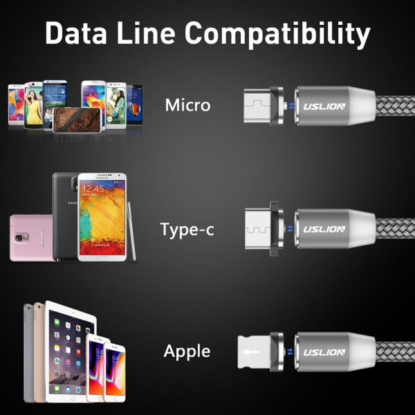 Cablu Textil USB Fast & Safe Charging 3.6A cu Mufa Magnetica 360° Cablu de date telefoane Cablu de incarcare telefon [37]