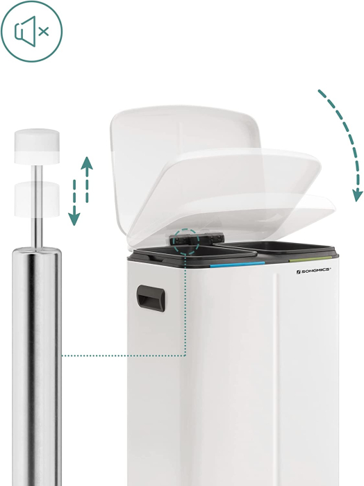 SONGMICS Cos de gunoi din inox cu 2 galeti interioare, colectare selectiva, 2x20 litri, alb [9]