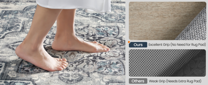 SONGMICS Covor decorativ antiderapant, stil vintage, lavabil la masina, 120×170 cm, gri [9]