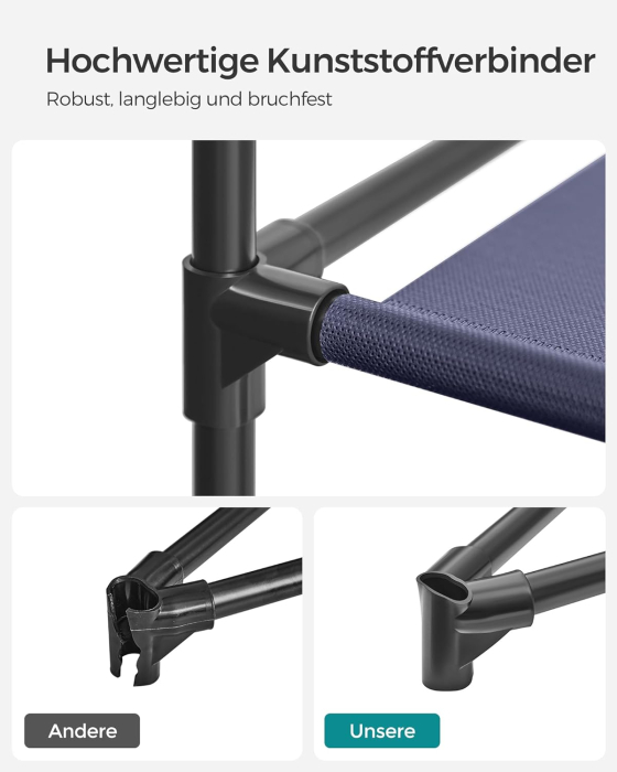 SONGMICS Garderoba din material textil, dulap portabil, cu rafturi si sina de agatat, 150x45x175cm, albastru [8]