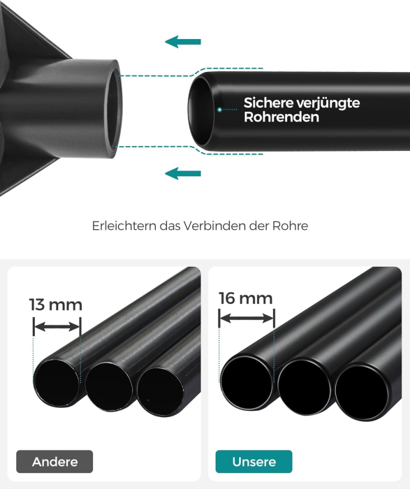 SONGMICS Garderoba din material textil, dulap portabil, cu rafturi si sina de agatat, 150x45x175cm, albastru [5]