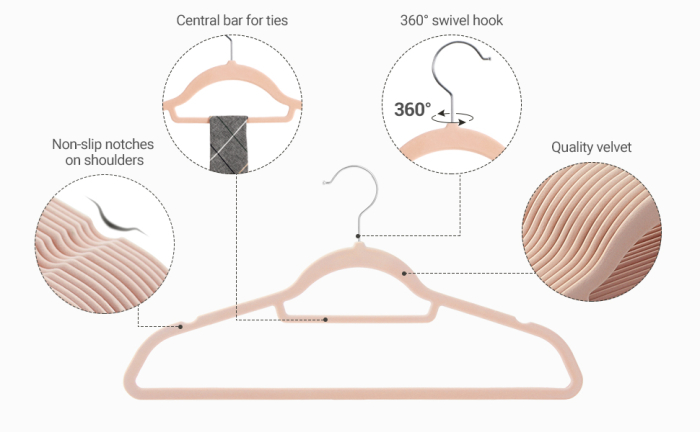 SONGMICS Set de 50 de umerase pentru haine, anti-alunecare cu catifea, bara de cravata si carlig pivotant, 43,5 cm, roz deschis [8]