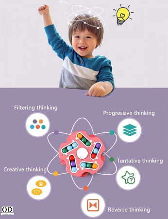 Spinner Rubik, Jucarie Inteligenta care Dezvolta Inteligenta si Creativitatea [3]