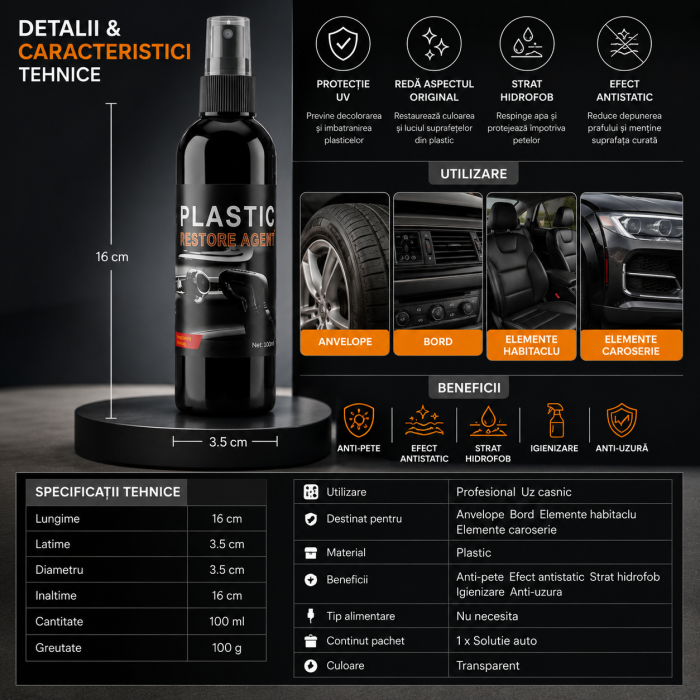 Spray Profesional pentru Intretinere si Reconditionare Plastice Auto Interior si Exterior, 100ml, ORIGINAL DEALS [4]