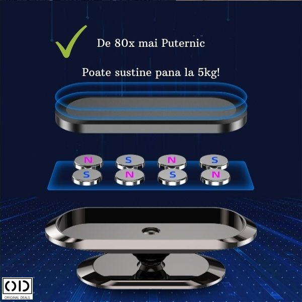 suport auto telefon prindere bord suport auto magnetic suport telefon auto samsung suport auto telefon ventilatie Suport telefon pentru masina Suport telefon pentru bord masina Suport parbriz masina [8]