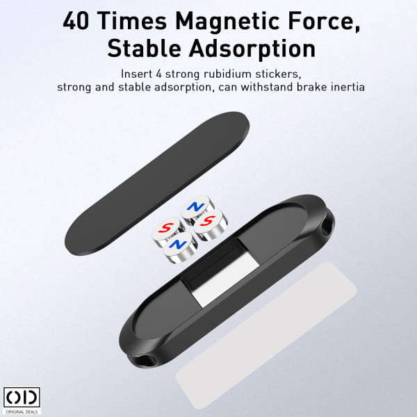 Suport Magnetic Premium Pentru Telefon sau Tableta Compatibil Universal - Auto & Home Negru [9]