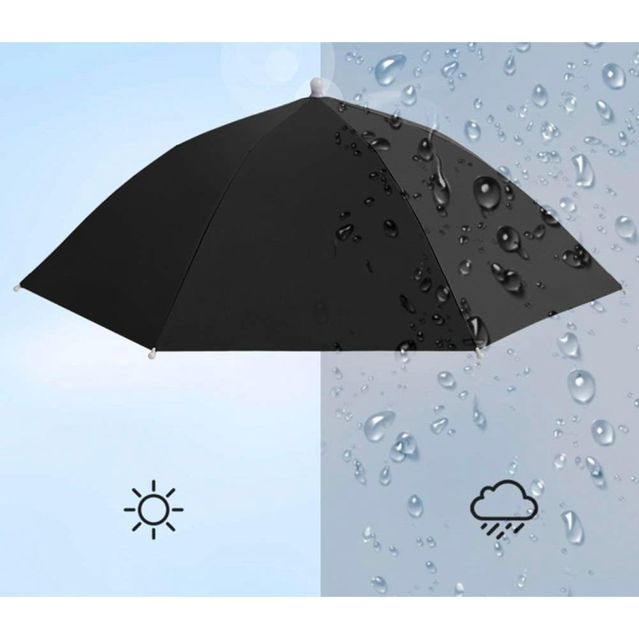 Umbrela de Cap, , Diametru 69 cm, Banda Elastica de Cap, Protectie UV/Ploaie, Albastru Deschis [4]