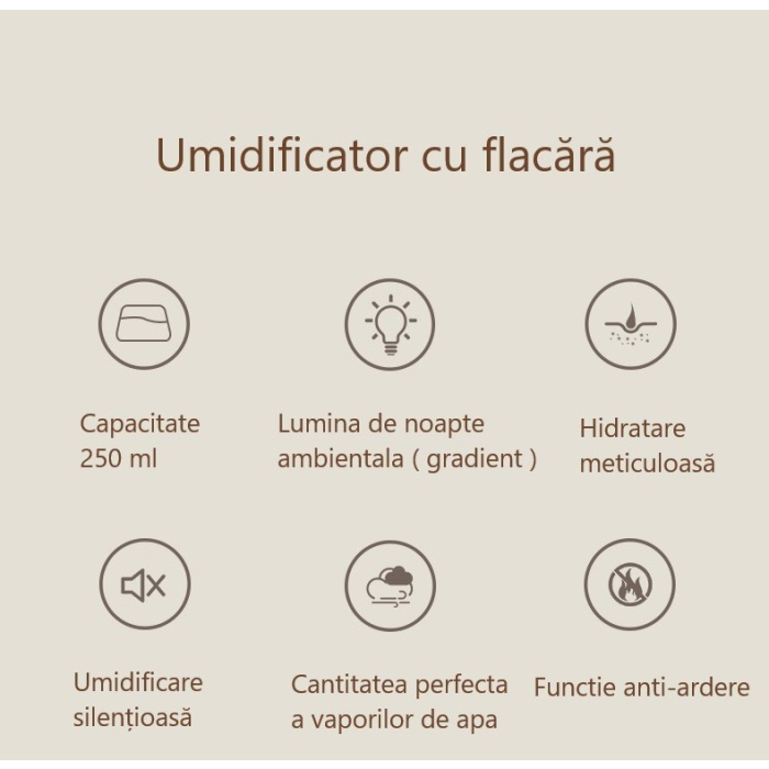 Umidificator de tip flacara, , cu aromaterapie, 7 culori, 250 ml, verde [6]