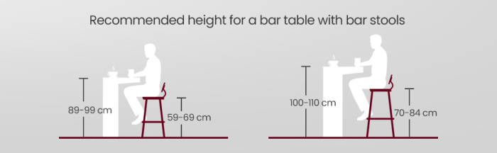 VASAGLE Set masa de bar cu 2 scaune, cadru din otel, blat lemn, design industrial, 100x40x90cm, maro rustic si negru [3]