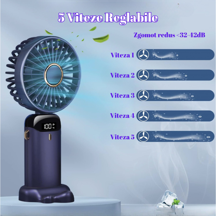 Ventilator Ultra Portabil cu Aromaterapie, , 3 in 1, de Mana, de Birou, de Gat, 5 Trepte de Viteza, Incarcare USB, Autonomie 12h, Pliabil, cu Ecran LCD, Mov [2]