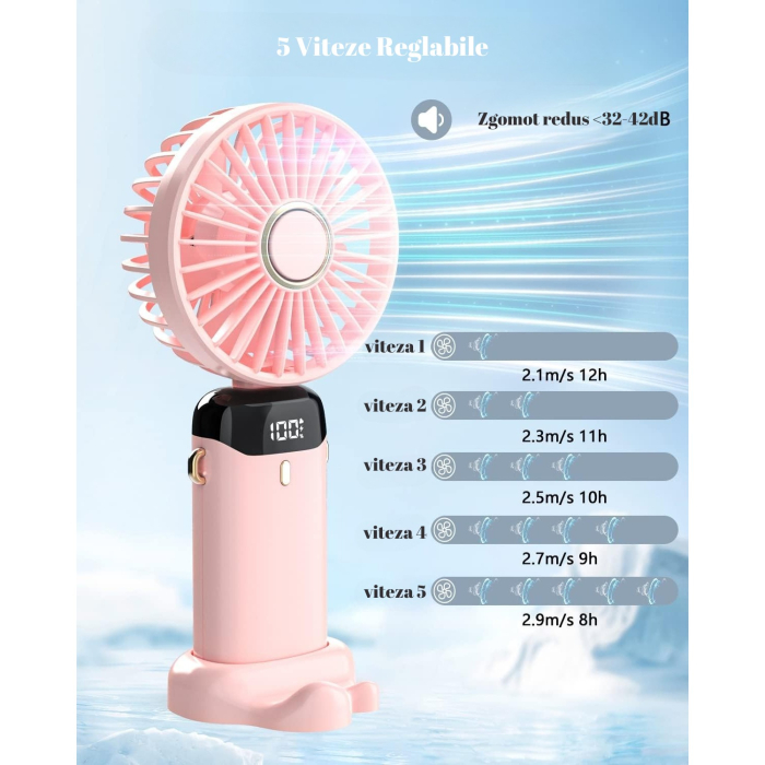 Ventilator Ultra Portabil cu Aromaterapie, , 3 in 1, de Mana, de Birou, de Gat, 5 Trepte de Viteza, Incarcare USB, Autonomie 12h, Pliabil, cu Ecran LCD, Roz [2]