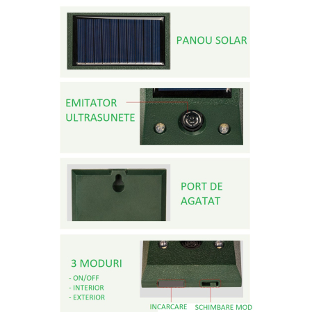 Aparat Solar LED cu Ultrasunete, , Repelent pentru Animale Mari si Mici, Lumina Rosie si Alba, Anti Rozatoare, Anti Insecte, Frecventa 9-36.5KHZ, 12 X 6.5 cm, Verde [5]