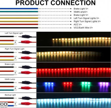 banda led auto 12v banda led auto exterior banda led auto dedeman banda led auto faruri kit banda led auto montare banda led auto banda led auto interior banda led auto altex [2]