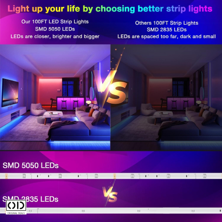  banda led rgb original deals banda led 10 metri cu telecomanda banda led rgb interior decor lumini led ambientale cu telecomanda banda luminoasa rgb pentru camera banda led pentru dormitor living bucatarie banda led flexibila premium pvc lumini decorative led rgb 10m kit banda led rgb cu telecomanda inclusa banda led economica pentru decor modern [19]