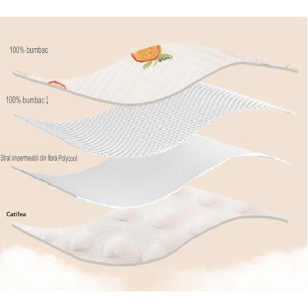 Baveta in Forma de U, , din Bumbac, pentru Copii 0-12 Luni, Rezistenta la Apa, cu Capse, Model cu Ursuleti, 21x30 cm, Bej [2]