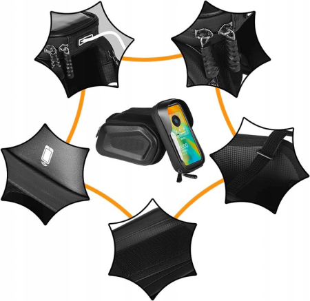 Borseta pentru bicicleta, impermeabila, cu husa pentru telefon, montare pe bara, 20x17x15cm [3]