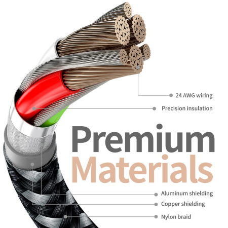 Cablu de Date pentru Telefon, , Cablu USB spre Lightning Compatibil cu iPhone, Lungime 2 M, Impletit Triunghiular in 2 culori, Rosu Negru [3]