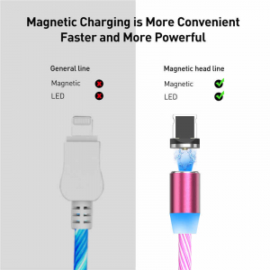 Cablu USB Fast Charge cu Mufa Magnetica cablu usb samsung cablu usb iphone cablu usb telefon samsung cablu usb c Incarcator Apple Iphone Cablu de Date Samsung Apple Cablu Auxiliar Jack 3.5mm [7]