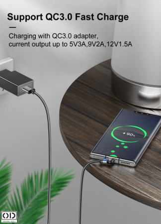 Cablu USB cu Mufa USB C cu Transfer de Date 480Mbs si Incarcare Fast Charge 3A, Material Textil Negru Premium [10]