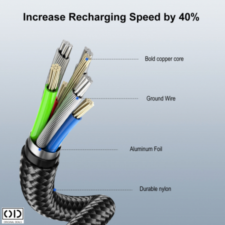 cablu magnetic usb c cablu incarcare magnetic altex cablu usb c magnetic altex cablu magnetic usb c fast charge cablu magnetic baseus incarcator magnetic tip c incarcator magnetic emag incarcator cu magnet samsung [22]
