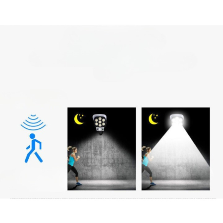 Camera de supraveghere falsa, incarcare solara, 77 LED-uri, senzor de miscare,  [5]