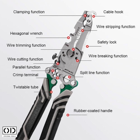 Cleste Multifunctional 18 Functii, Otel Galvanizat, Pliabil, Gri – ORIGINAL DEALS [18]