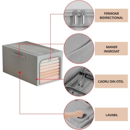 Cutie de Depozitare, , 49L, din In si Bumbac, Pliabila, Cadru din Otel, 47 x 35 x 30 cm, Albastru Fumuriu [1]
