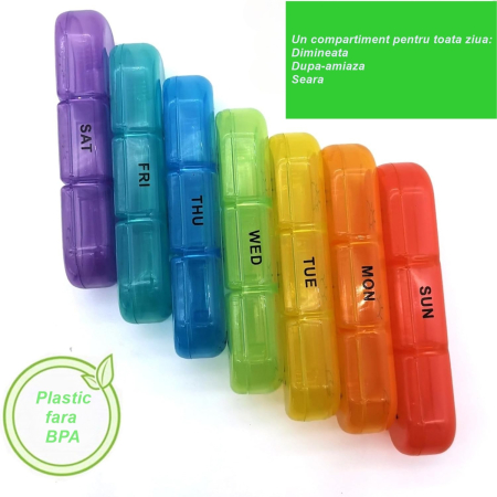 Cutie Depozitare Medicamente, , 7 Zile, 21 Compartimente, Cutie Suport, Recipiente Detasabile, Portabila, Recipiente Colorate, Cutie Neagra, 15.6x12 cm [2]