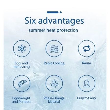 Dispozitiv De Racorire Tip Guler, , Pentru Scaderea Temperaturii Corpului, Cu Racire Rapida, Reutilizabil, Non-Toxic, TPU, Diametru de 120 mm [7]