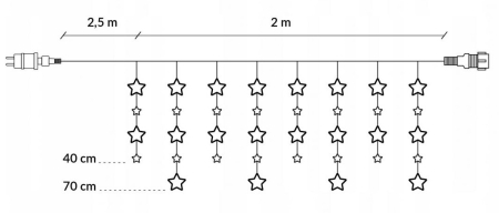 (DL) Instalatie lumina tip perdea cu 92 LED-uri, 2m, pentru interior/exterior, stelute iluminare alba [9]
