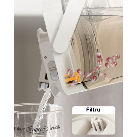 Dozator portabil pentru bauturi , 3.5 litri, capac etans, duza deschidere/inchidere, recipent din plastic, gradat, filtru, maner, 29.7 x 14.1 x 14.4 cm, pentru diverse bauturi, alb [5]