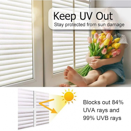 Folie Protectie Geam Termopan Fereastra Autocolant Pentru Geamuri si Ferestre Balcon Protectie Geam Securizat Folie de Protectie pentru Ferestra Geam Cabina de Dus Baie Folie Geam Protectie Intimitate [11]