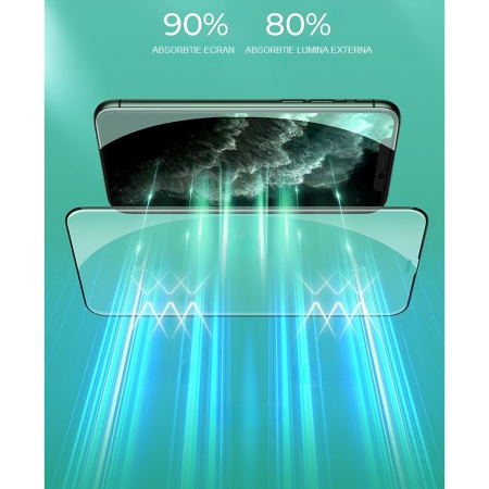 Folie de Sticla Securizata pentru Apple iPhone 15, , Lumina Verde Anti-Blue Ray, Auto-Aplicare, Protectie Completa 9D, Verde [4]