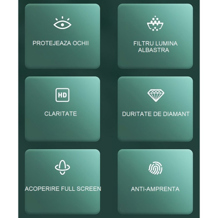 Folie de Sticla Securizata pentru Apple iPhone 15 Pro, , Lumina Verde Anti-Blue Ray, Auto-Aplicare, Protectie Completa 9D, Verde [11]