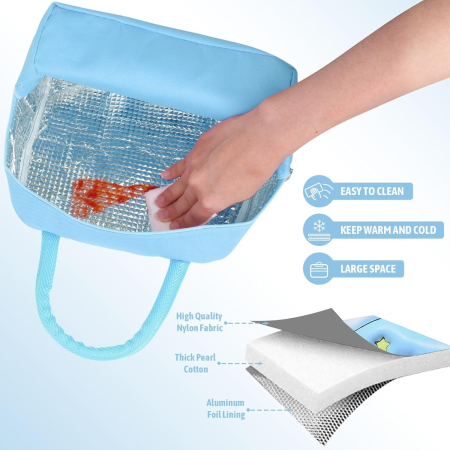 Geantă Frigorifică, , cu Desene Animate 3D, Portabilă pentru Copii, de Prânz, din Pânză Oxford, 23x13x19 cm, Model Elefantel, Albastru [5]