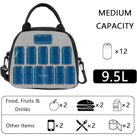 Geanta Termica pentru Pranz , Multifunctionala, Compartimentata, Impermeabila, 2 Tipuri de Manere, 26x14.3x21.2 cm, Negru [7]