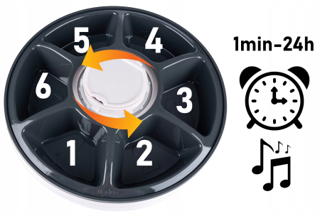 Hranitor automat pentru caini si pisici, sunet hranire, capacitate dispenser 6x70gr, cu display digital [6]