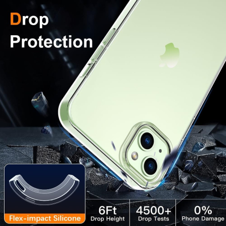 Husa de Protectie din Silicon, pentru Apple iPhone 15 Plus, PC, Antisoc, Rezistenta la Impact, Transparenta [4]