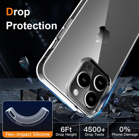 Husa de Protectie din Silicon, pentru Apple iPhone 15 Pro Max, PC, Antisoc, Rezistenta la Impact, Transparenta [3]