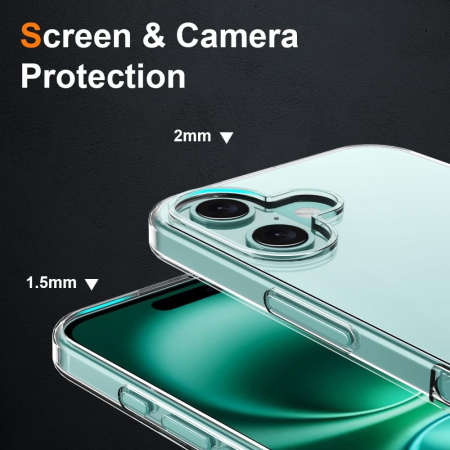 Husa de Protectie din Silicon, pentru Apple iPhone 16 Plus, PC, Antisoc, Rezistenta la Impact, Transparenta [3]