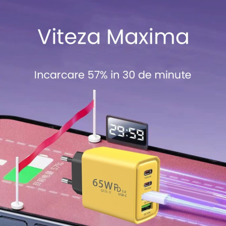 Incarcator Fast Charge pentru Telefon 65W, , Incarcator Quick Charge cu 2 Porturi USB-A 3.1A & 2 Porturi USB-C, Power Delivery 65W, Cap Standard European, Galben [5]