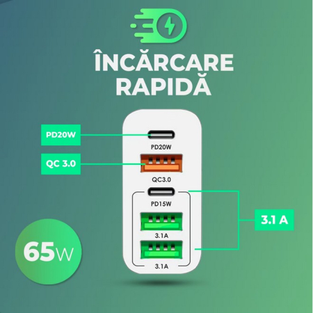 Incarcator Retea, , 5 Porturi, 65W Fast Charge, 3 x USB, 2 x Type-C, Universal Compatibil iPhone, Huawei, Samsung, Xiaomi, Alb [7]