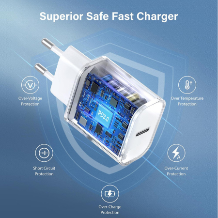 Incarcator Retea Fast Charge, , Incarcator Standard European Power Delivery 20 W, Compatibil cu iPhone 8-14, Alb [2]