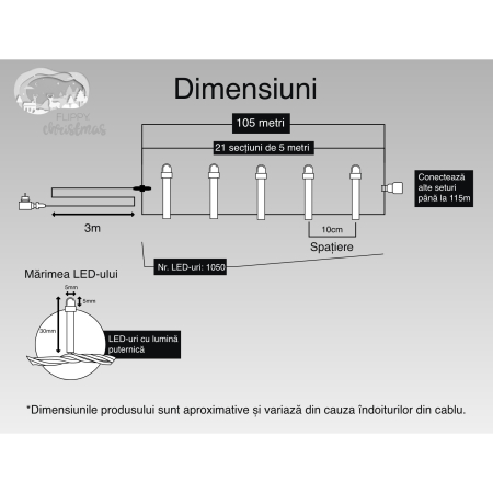 Instalatie Craciun, 105 m, 1050 Led-uri ,Liniara, Albastru, 8 jocuri de lumini, Transformator cu telecomanda, Interconectabila, Prelungitor 3 m inclus, Fir Transparent,  [5]